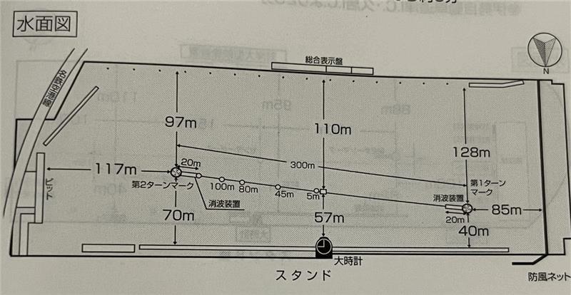 常滑競艇場は広い1マークバック側で3・4コースからスピード旋回に注意